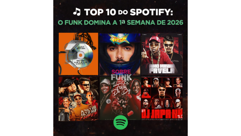 Funk Atinge Novo Marco com Dupla Presença no Top 10 do Spotify na Semana de Abertura de 2026