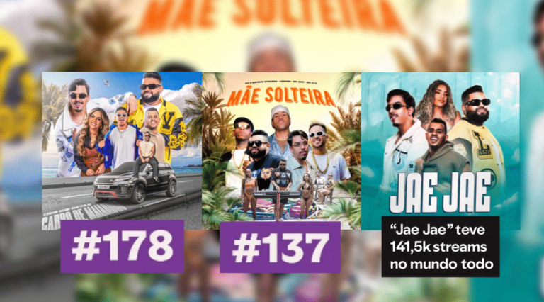 DG e Batidão Stronda: A Ascensão do Brega Funk nas Paradas Musicais