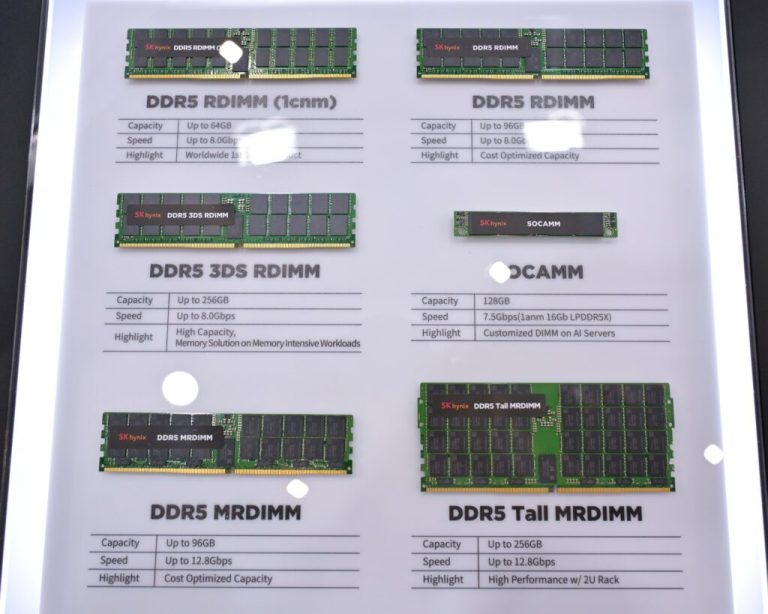 SK Hynix estabelece licença para fábrica na China como requisito para operação nos EUA